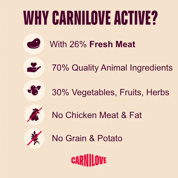 Load image into Gallery viewer, CARNILOVE SALMON &amp; TURKEY ADULT
