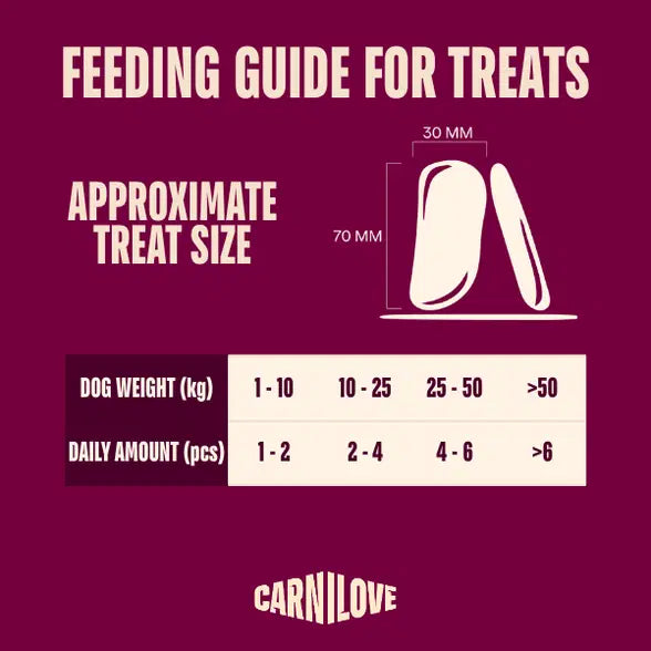 Load image into Gallery viewer, Carnilove Grain Free Dog Treats 200g | Soft &amp; Crunchy Snacks

