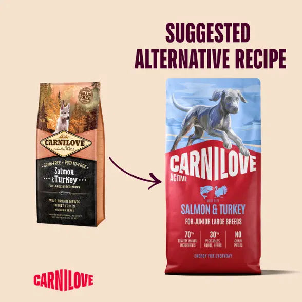 Load image into Gallery viewer, CARNILOVE JUNIOR LARGE BREED SALMON &amp; TURKEY
