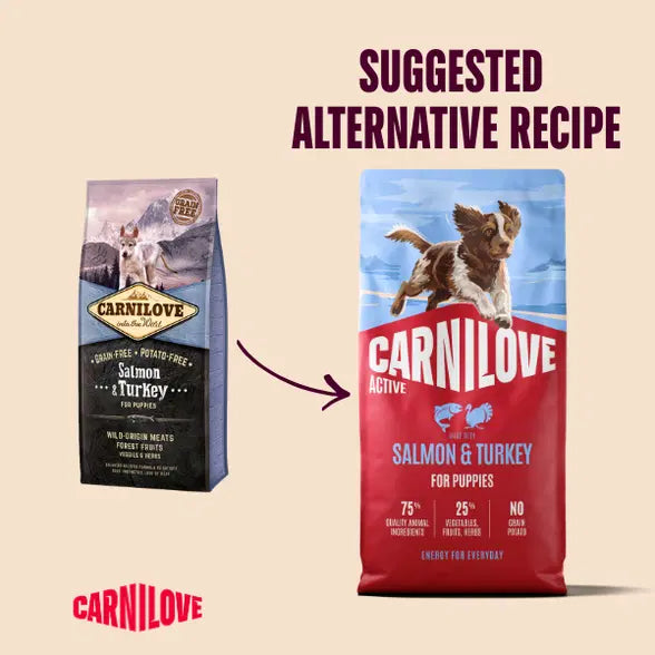 Load image into Gallery viewer, CARNILOVE PUPPY SALMON &amp; TURKEY
