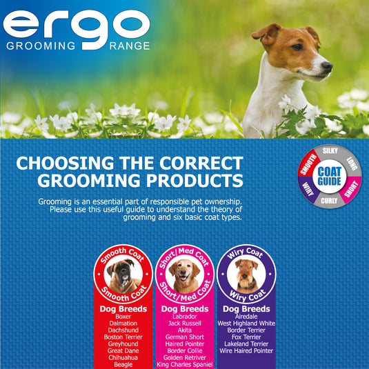 ERGO DELUXE SHEDDING BLADE MEDIUM